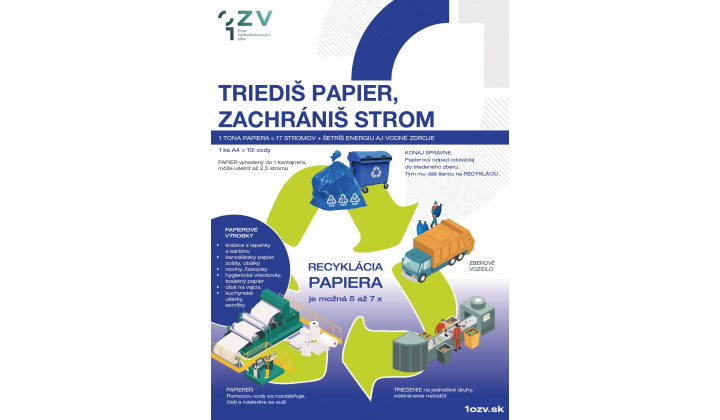 1. fotografia fotogalérie Odvoz odpadu