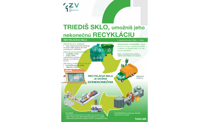 2. fotografia fotogalérie Odvoz odpadu