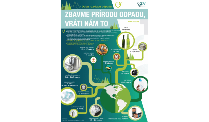 3. fotografia fotogalérie Odvoz odpadu