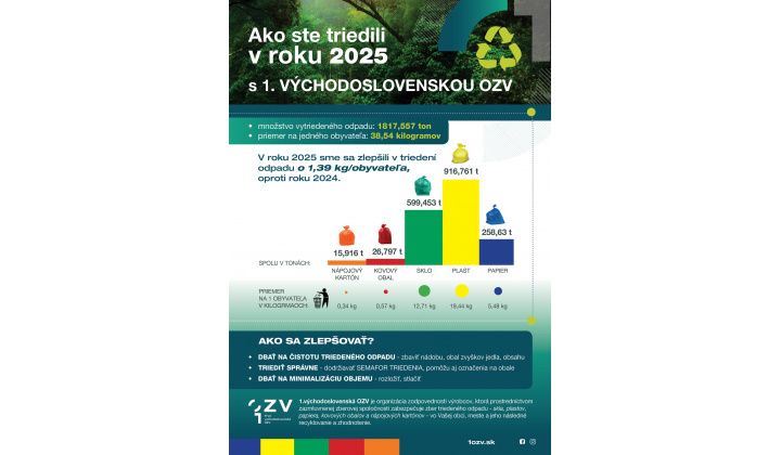 5. fotografia fotogalérie Odvoz odpadu